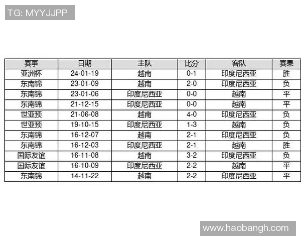 瑞典与瑞士足球赛体彩赔率分析及投注建议