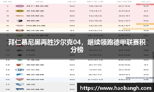 拜仁慕尼黑再胜沙尔克04，继续领跑德甲联赛积分榜